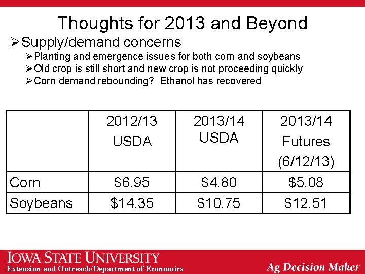 Thoughts for 2013 and Beyond ØSupply/demand concerns ØPlanting and emergence issues for both corn