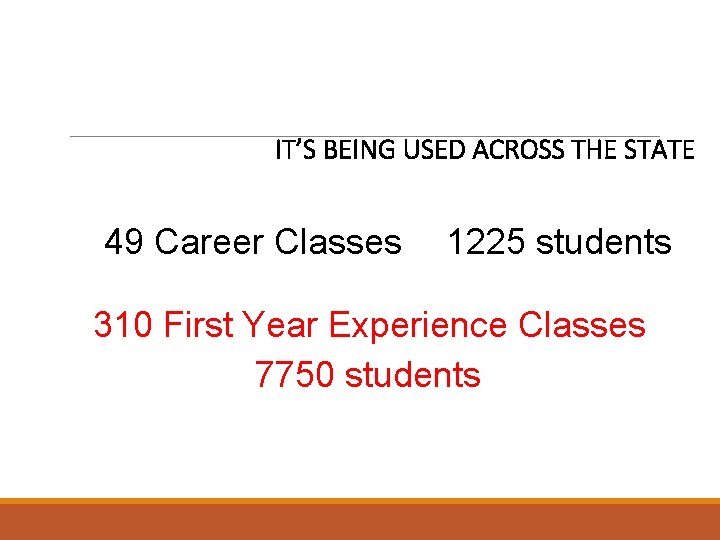 IT’S BEING USED ACROSS THE STATE 49 Career Classes 1225 students 310 First Year