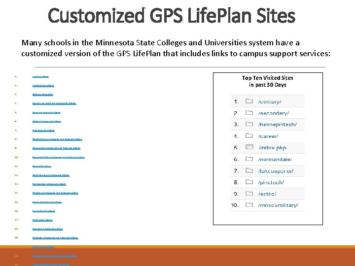 Customized GPS Life. Plan Sites Many schools in the Minnesota State Colleges and Universities