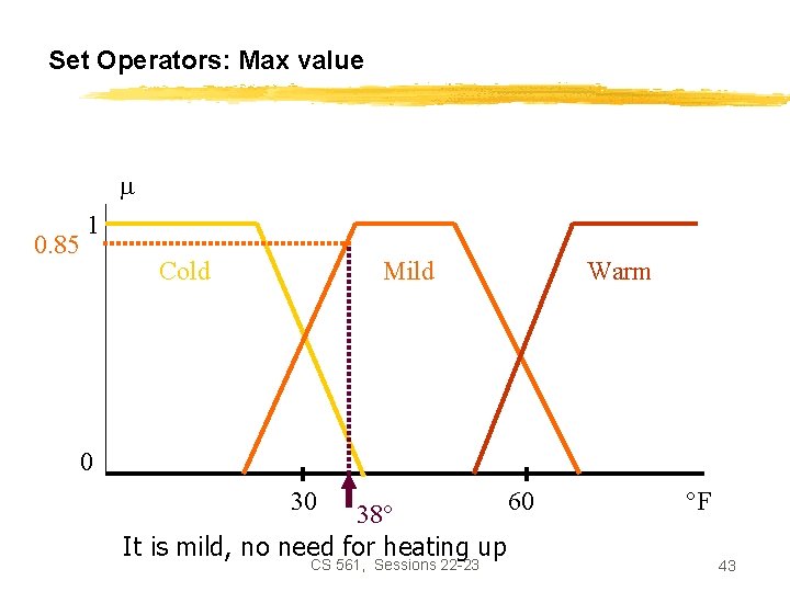 Set Operators: Max value 0. 85 1 Cold Mild Warm 0 30 60 38°