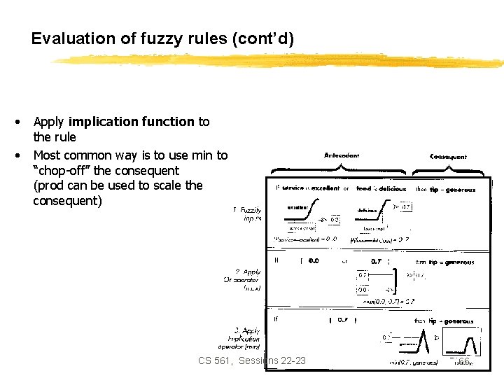 Evaluation of fuzzy rules (cont’d) • • Apply implication function to the rule Most