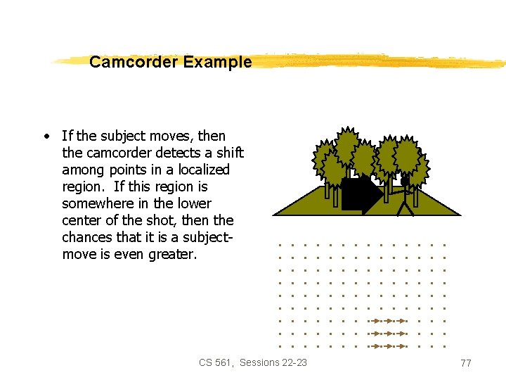 Camcorder Example • If the subject moves, then the camcorder detects a shift among