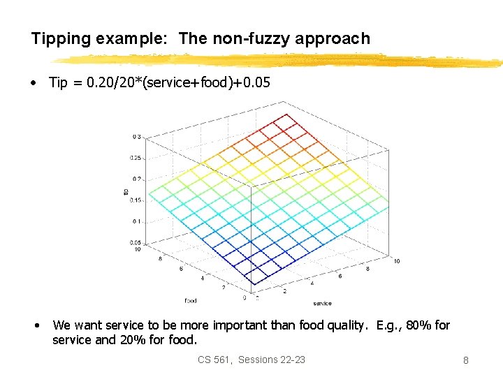 Tipping example: The non-fuzzy approach • Tip = 0. 20/20*(service+food)+0. 05 • We want