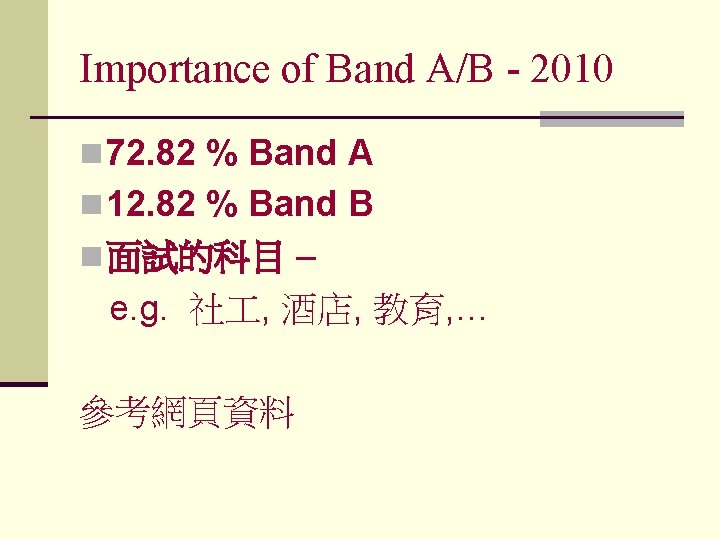 Importance of Band A/B - 2010 n 72. 82 % Band A n 12.