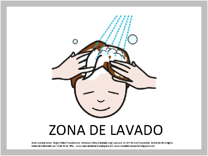 ZONA DE LAVADO Autor pictogramas: Sergio Palao Procedencia: ARASAAC (http: //arasaac. org) Licencia: CC