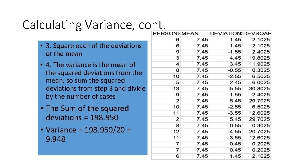 Calculating Variance, cont. • 3. Square each of the deviations of the mean •