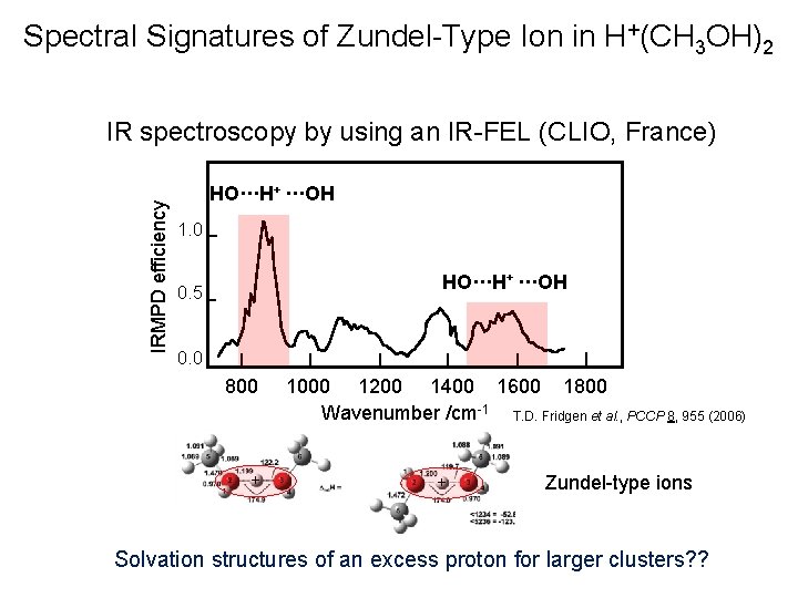 Spectral Signatures of Zundel-Type Ion in H+(CH 3 OH)2 IRMPD efficiency IR spectroscopy by