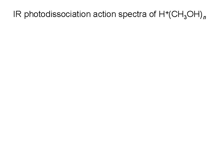 IR photodissociation action spectra of H+(CH 3 OH)n 