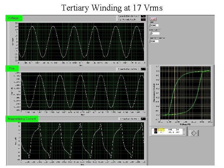 Tertiary Winding at 17 Vrms Voltage Flux Magnetizing Current 