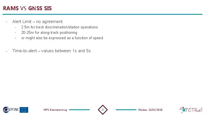RAMS VS GNSS SIS - Alert Limit – no agreement: - - 2. 5