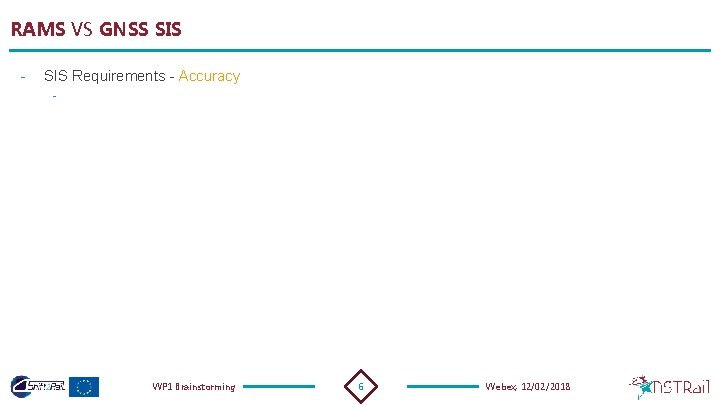 RAMS VS GNSS SIS - SIS Requirements - Accuracy - WP 1 Brainstorming 6