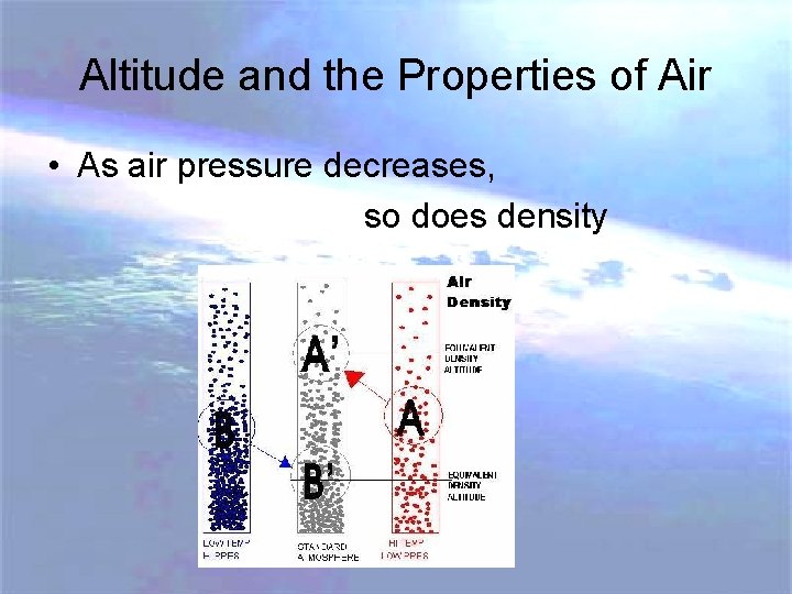 Altitude and the Properties of Air • As air pressure decreases, so does density