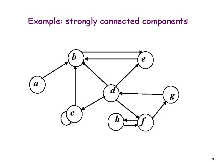 Example: strongly connected components b a e d c h g f 3 