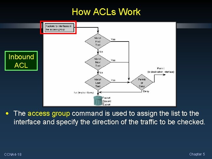 How ACLs Work Inbound ACL • The access group command is used to assign