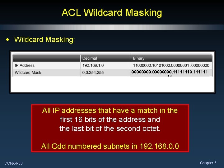 ACL Wildcard Masking • Wildcard Masking: 00000000. 11111110. 111111 11 All IP addresses that
