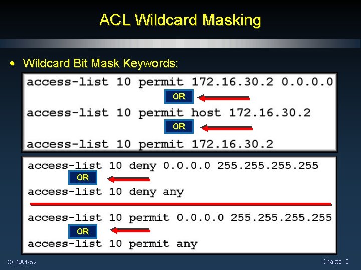 ACL Wildcard Masking • Wildcard Bit Mask Keywords: OR OR CCNA 4 -52 Chapter