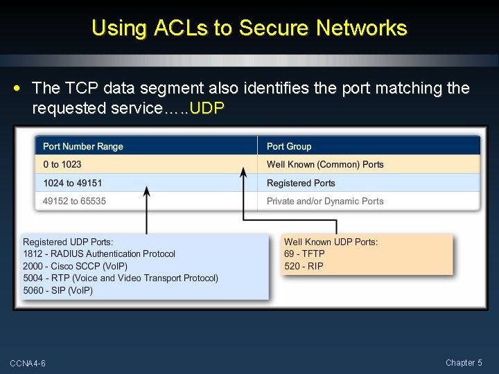 Using ACLs to Secure Networks • The TCP data segment also identifies the port