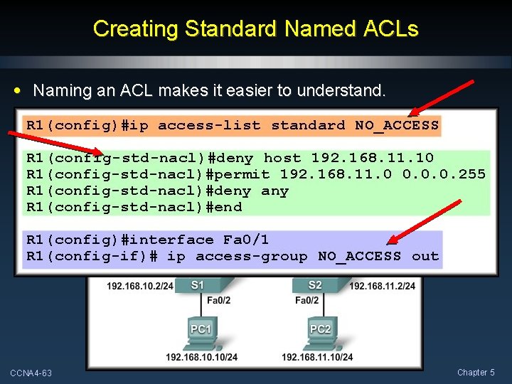 Creating Standard Named ACLs • Naming an ACL makes it easier to understand. CCNA
