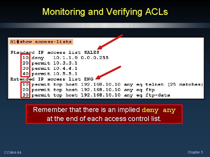 Monitoring and Verifying ACLs Remember that there is an implied deny at the end