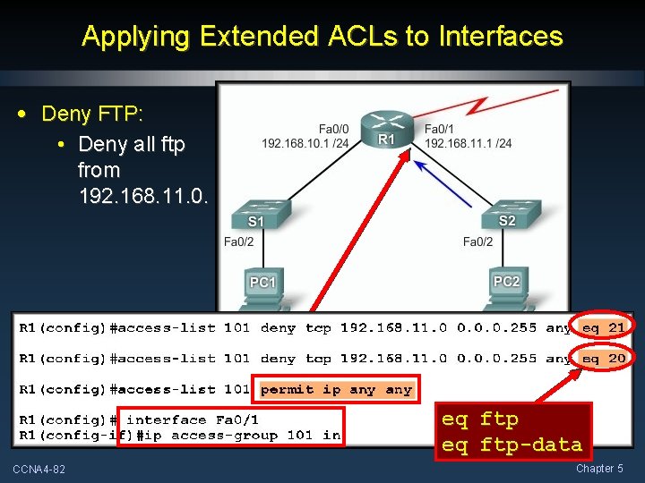 Applying Extended ACLs to Interfaces • Deny FTP: • Deny all ftp from 192.