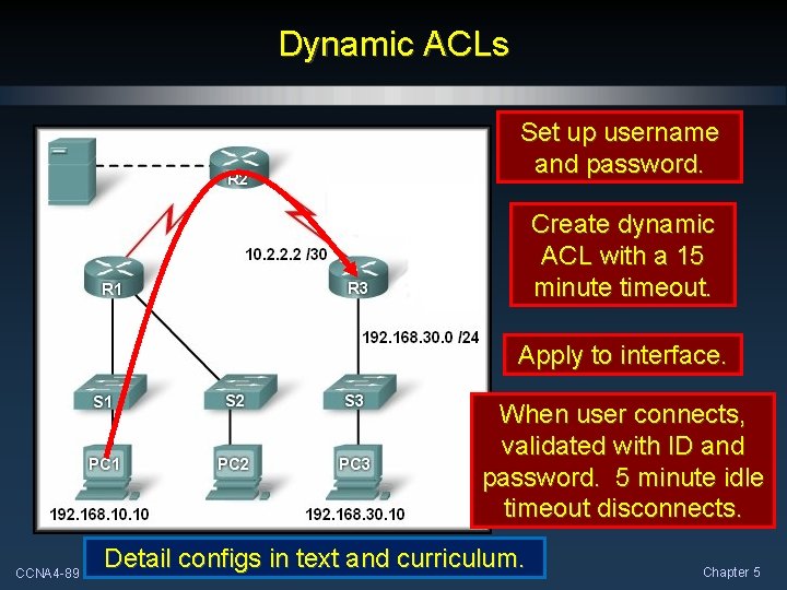 Dynamic ACLs Set up username and password. Create dynamic ACL with a 15 minute
