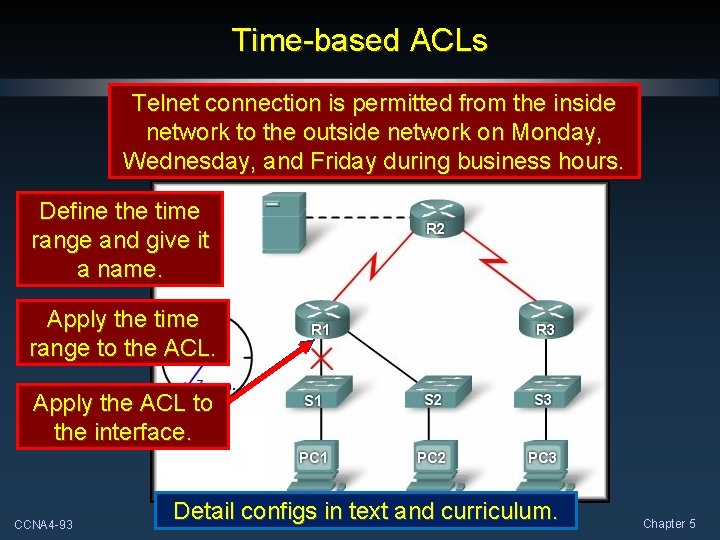 Time-based ACLs Telnet connection is permitted from the inside network to the outside network