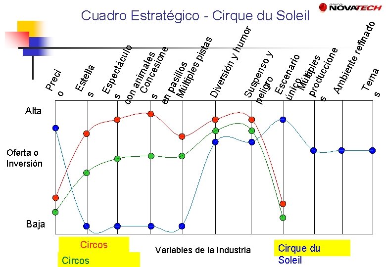 s ci a Es pe ctá s cul con o an Co imal e