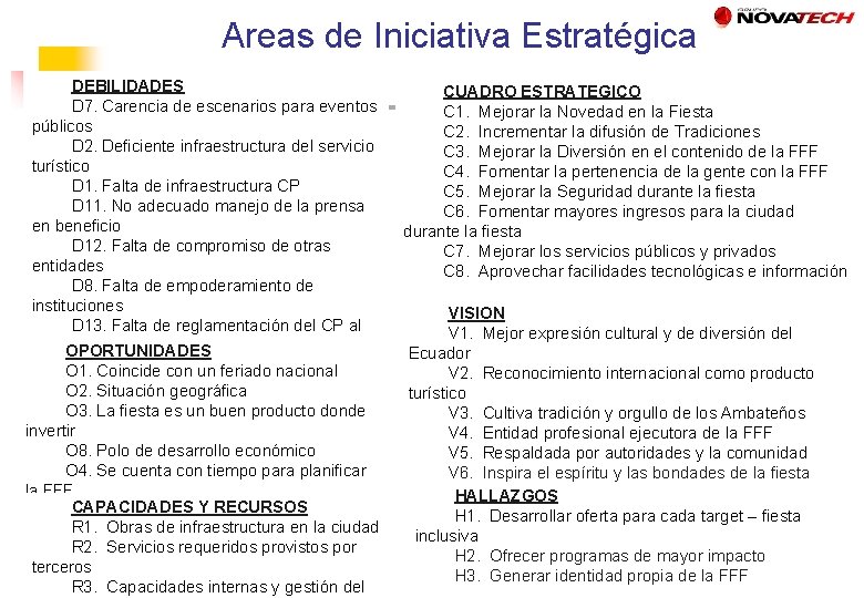 Areas de Iniciativa Estratégica DEBILIDADES D 7. Carencia de escenarios para eventos públicos D