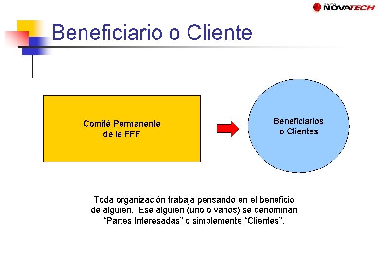 Beneficiario o Cliente Comité Permanente de la FFF Beneficiarios o Clientes Toda organización trabaja