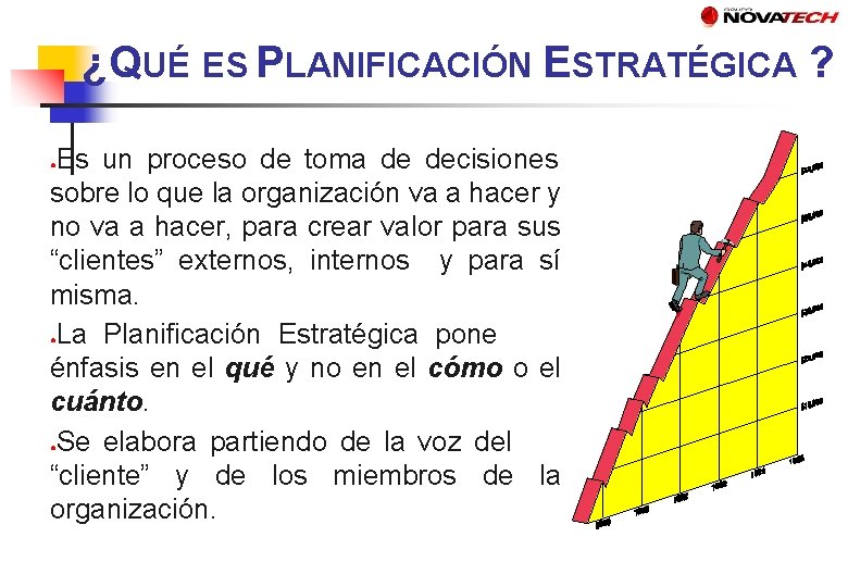 ¿QUÉ ES PLANIFICACIÓN ESTRATÉGICA ? Es un proceso de toma de decisiones sobre lo