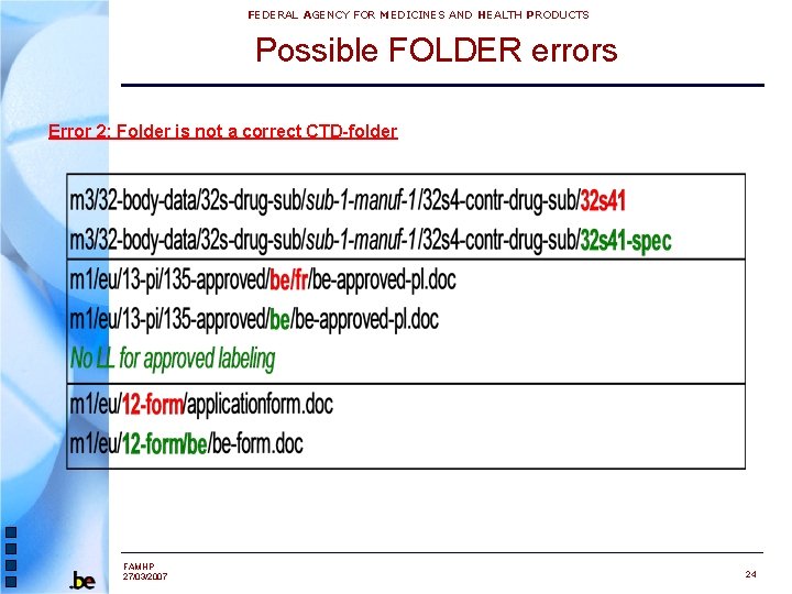 FEDERAL AGENCY FOR MEDICINES AND HEALTH PRODUCTS Possible FOLDER errors Error 2: Folder is