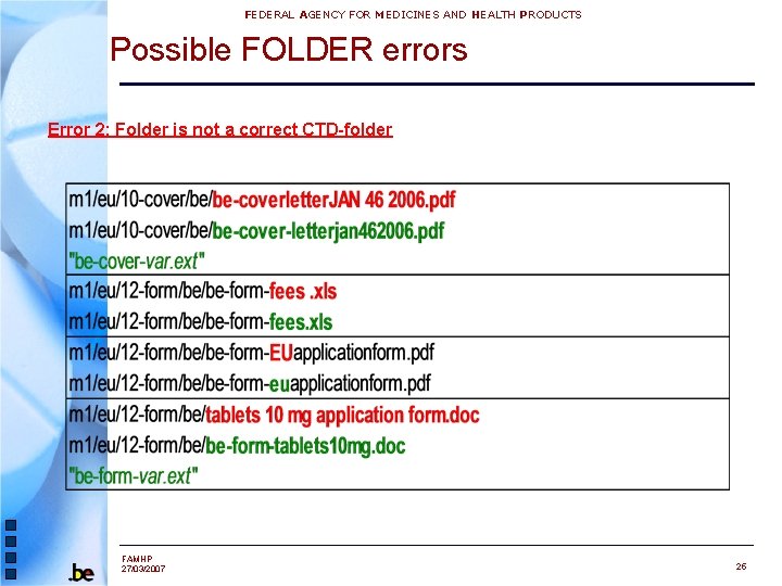 FEDERAL AGENCY FOR MEDICINES AND HEALTH PRODUCTS Possible FOLDER errors Error 2: Folder is
