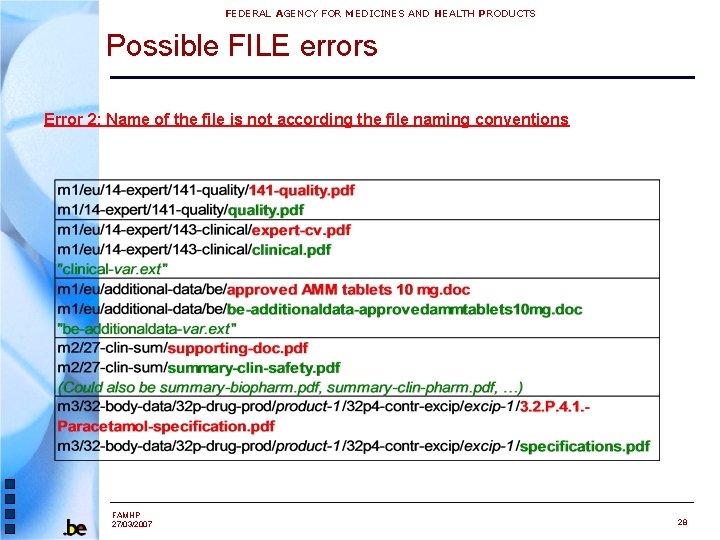 FEDERAL AGENCY FOR MEDICINES AND HEALTH PRODUCTS Possible FILE errors Error 2: Name of