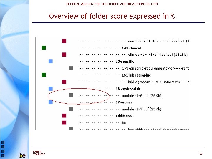 FEDERAL AGENCY FOR MEDICINES AND HEALTH PRODUCTS Overview of folder score expressed in %