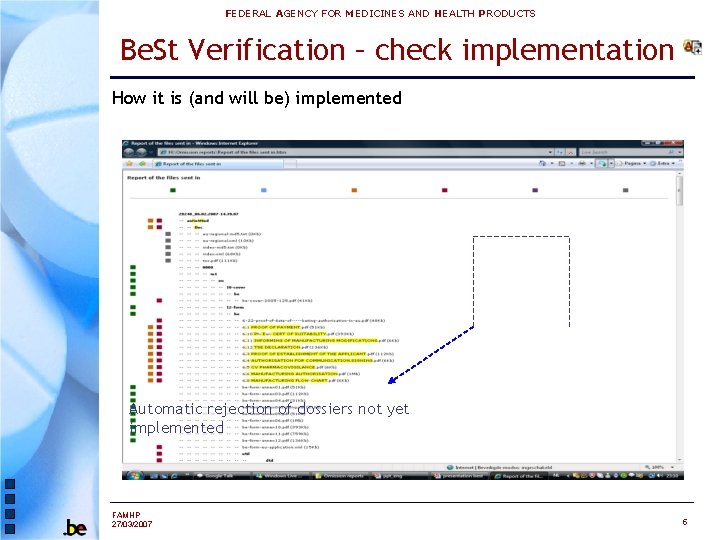 FEDERAL AGENCY FOR MEDICINES AND HEALTH PRODUCTS Be. St Verification – check implementation How