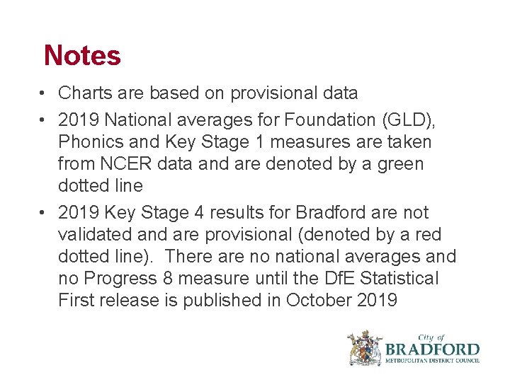 Notes • Charts are based on provisional data • 2019 National averages for Foundation