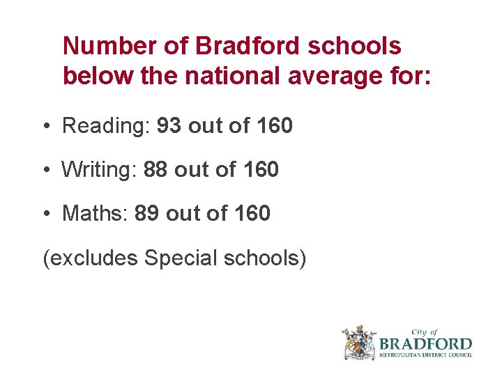 Number of Bradford schools below the national average for: • Reading: 93 out of