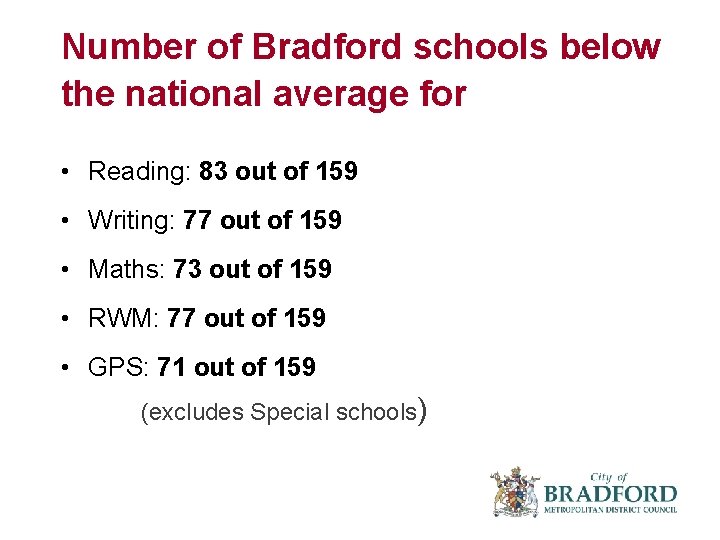 Number of Bradford schools below the national average for • Reading: 83 out of