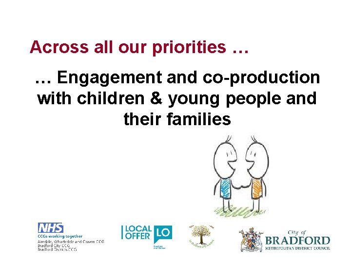 Across all our priorities … … Engagement and co-production with children & young people