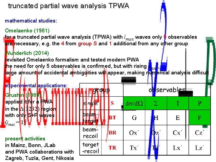truncated partial wave analysis TPWA mathematical studies: Omelaenko (1981) for a truncated partial wave