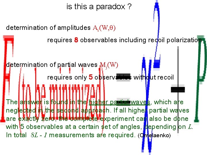is this a paradox ? determination of amplitudes Ai(W, q) requires 8 observables including