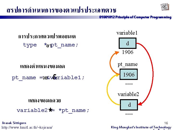 สรปการดำเนนการของตวแปรประเภทตวช 01001012 Principle of Computer Programming การประกาศตวแปรพอยนเต type *อรpt_name; variable 1 แสดงตำแหนงขอมลด pt_name =วย&variable