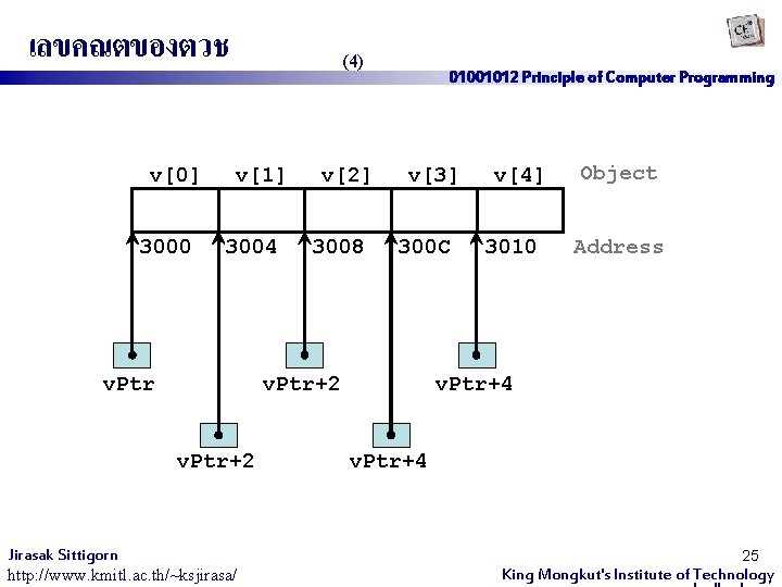 เลขคณตของตวช v[0] 3000 (4) v[1] 3004 v. Ptr v[2] 3008 01001012 Principle of Computer