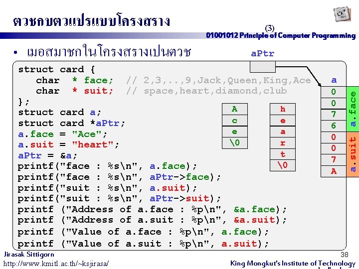  • เมอสมาชกในโครงสรางเปนตวช (3) 01001012 Principle of Computer Programming a. Ptr struct card {