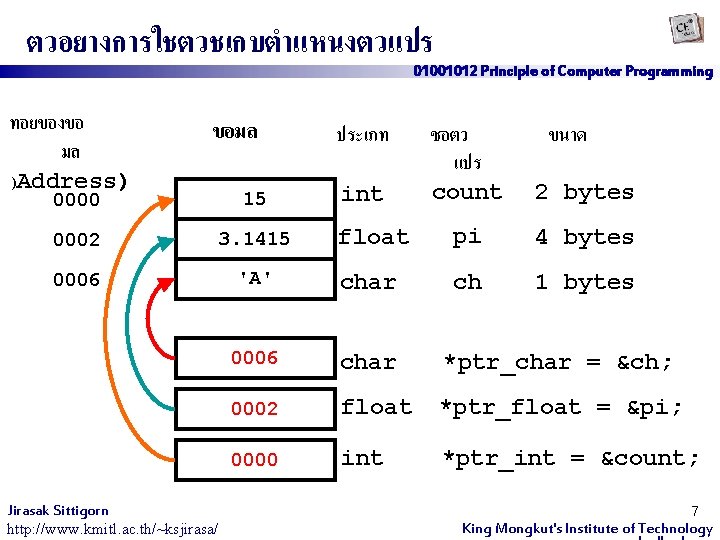 ตวอยางการใชตวชเกบตำแหนงตวแปร 01001012 Principle of Computer Programming ทอยของขอ มล )Address) ขอมล ประเภท int ชอตว แปร