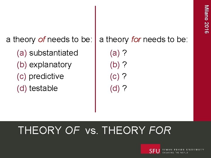  Milano 2016 a theory of needs to be: a theory for needs to