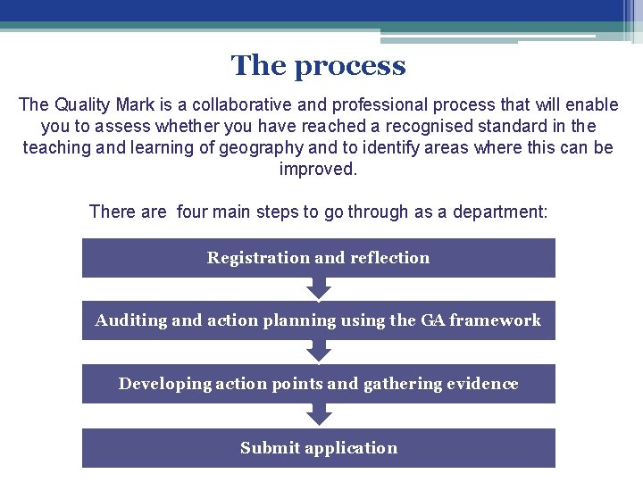 The process The Quality Mark is a collaborative and professional process that will enable