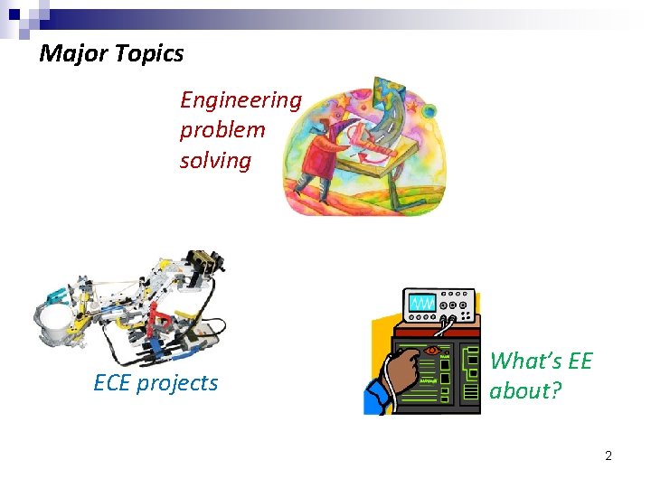 Major Topics Engineering problem solving ECE projects What’s EE about? 2 