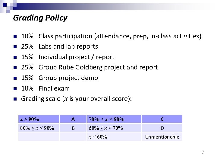 Grading Policy n n n n 10% Class participation (attendance, prep, in-class activities) 25%