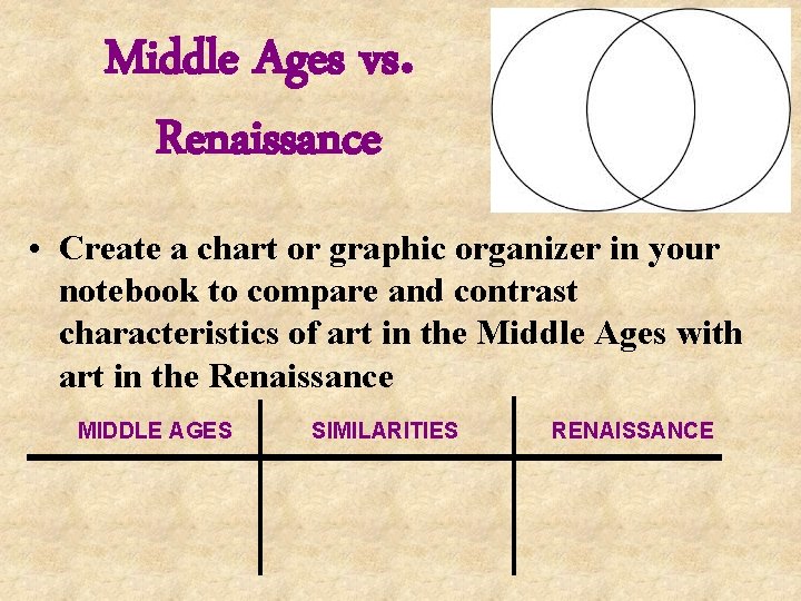 Middle Ages vs. Renaissance • Create a chart or graphic organizer in your notebook